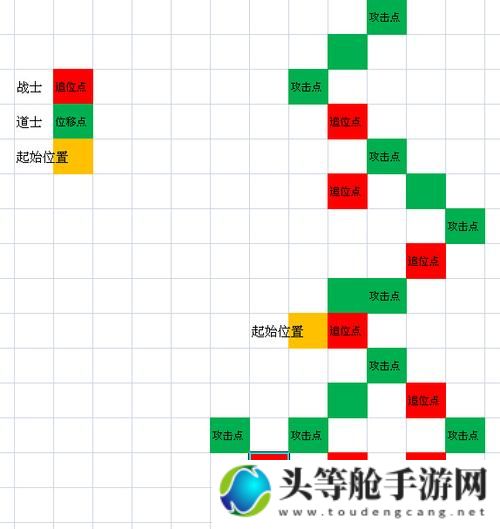 5pk传奇攻略大揭秘新手入门指南与高级战术解析