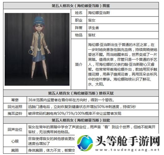 第五人格盲女攻略宝典：深度解析盲女角色技能与战术运用