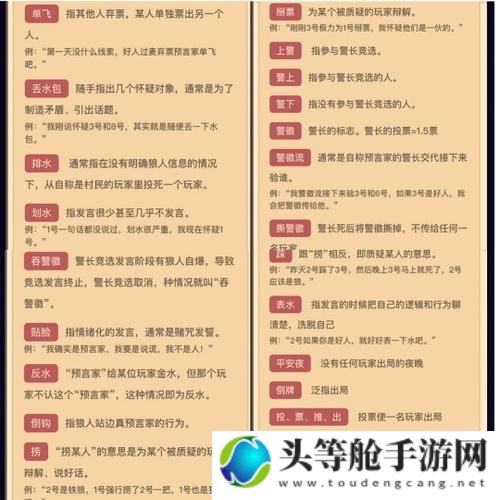 狼人杀术语攻略宝典：成为高手必备指南