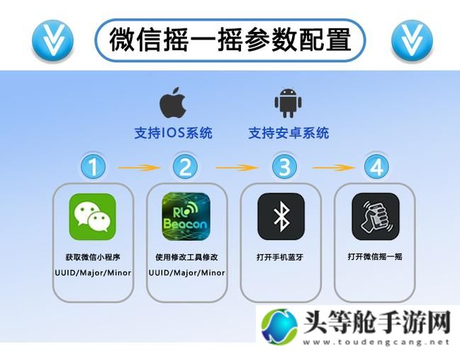 寻找摇一摇：功能定位与实用指南