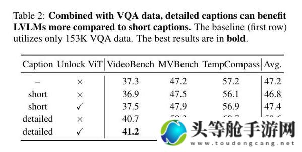 探索LVL：数字时代的无限可能