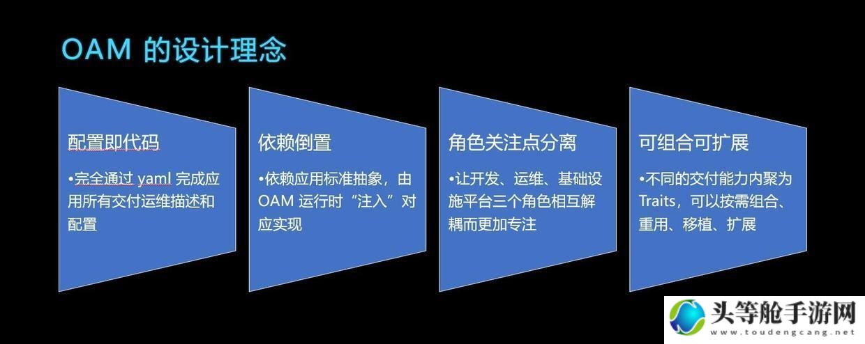 探索DPCQ：揭示其背后的深层含义与实际应用