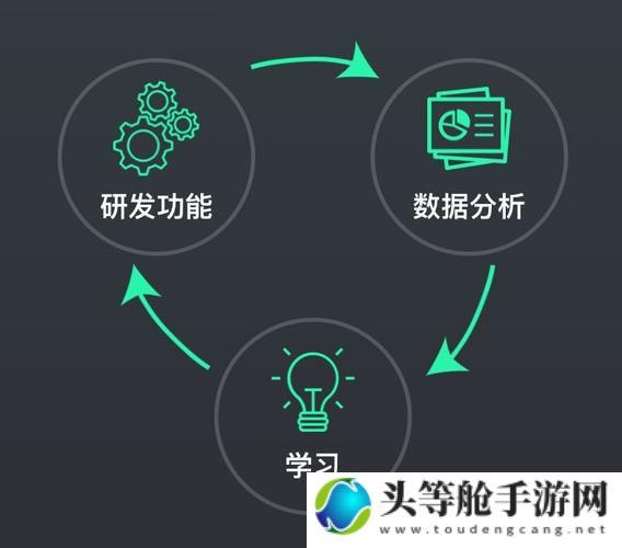 探索Minn的世界：从数据到决策的力量