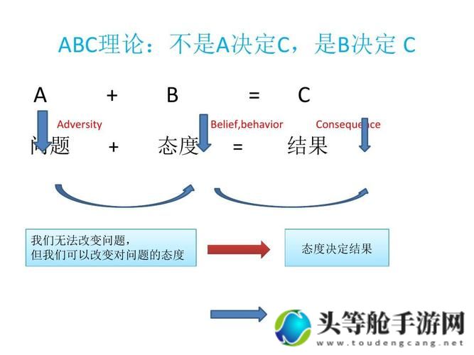 探索ABCS：揭示其重要性与广泛应用