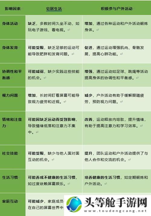 禁卡表的背后：探究其实事与影响