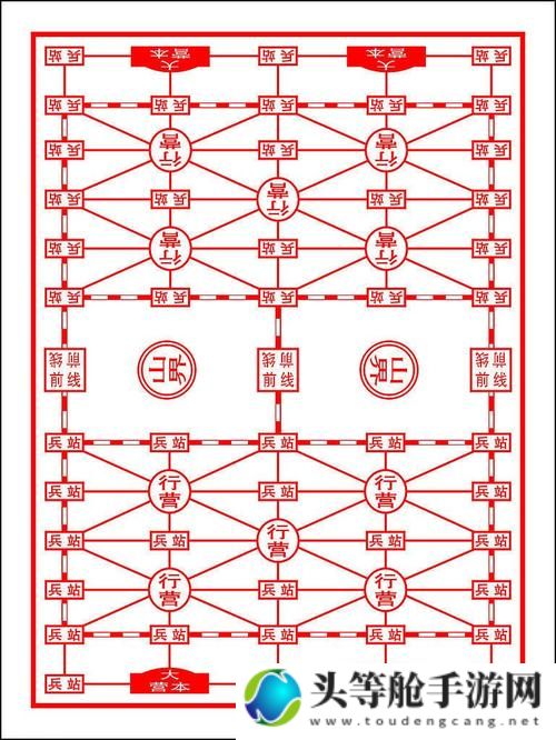 陆战棋大小排列：战术深度与战略博弈