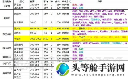 侠客风云传破解版深度解析与攻略