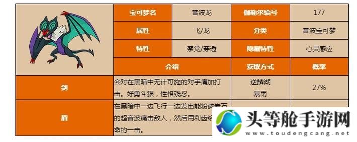 音波龙种族值深度解析：种族特色与战斗优势揭秘