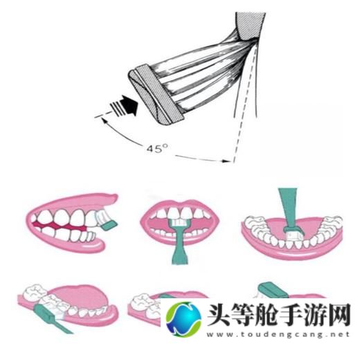 水平颤动拂刷法：游戏技巧与操作指南