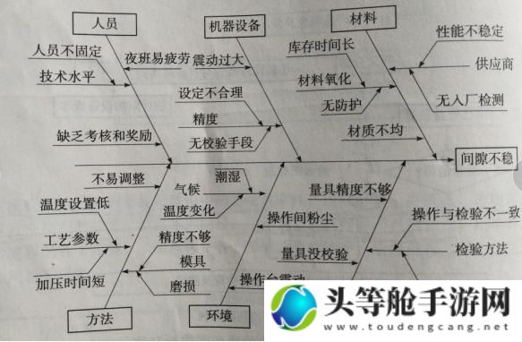 中间点符号：游戏中的关键要素与策略运用