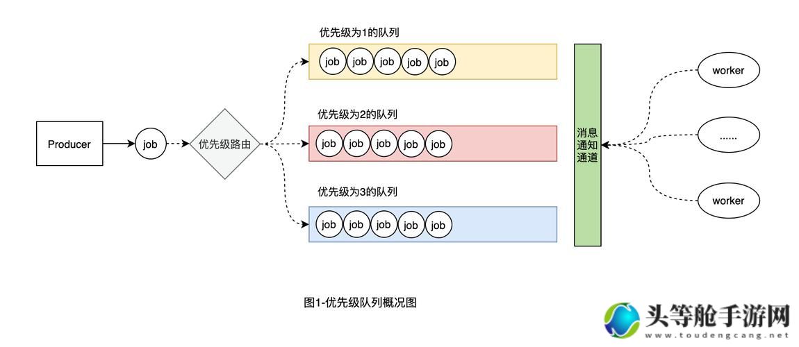 OB赛事深度解析：从数据到策略的全面透视