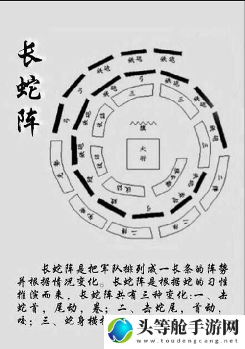 长蛇布阵：策略、技巧与实战解析