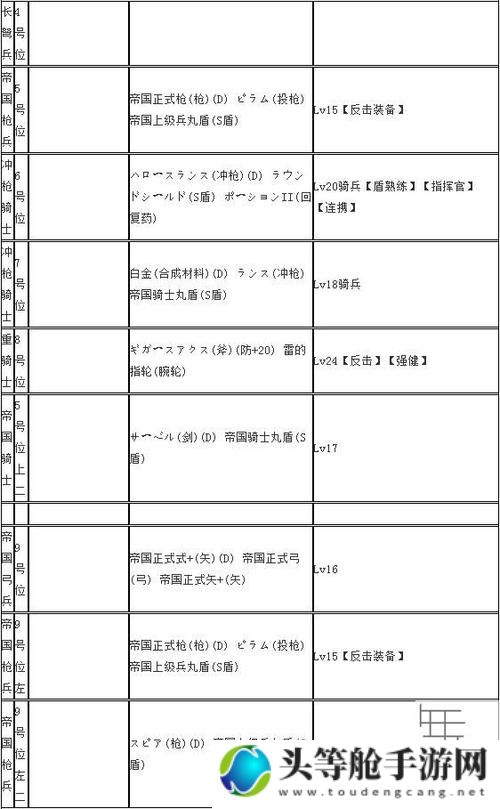 地牢猎手：深入探险的攻略秘籍