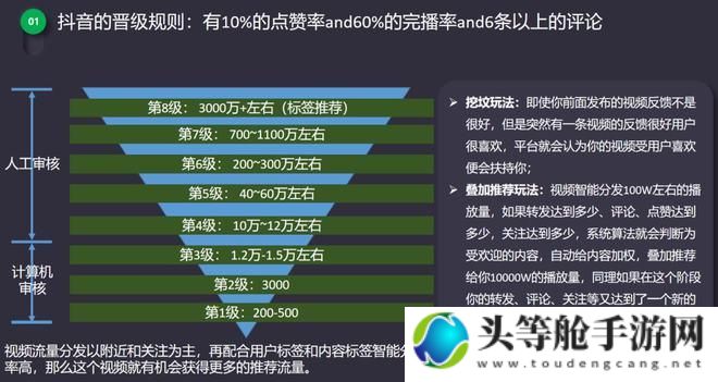 终极攻略：补刀斧的实战应用与策略解析