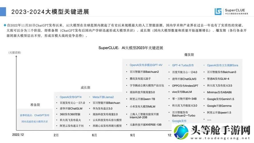 BWL赛事焦点：战术解析与实战指南