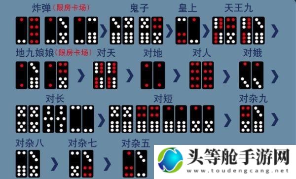 顶牛游戏安卓版：全面解析与攻略指南