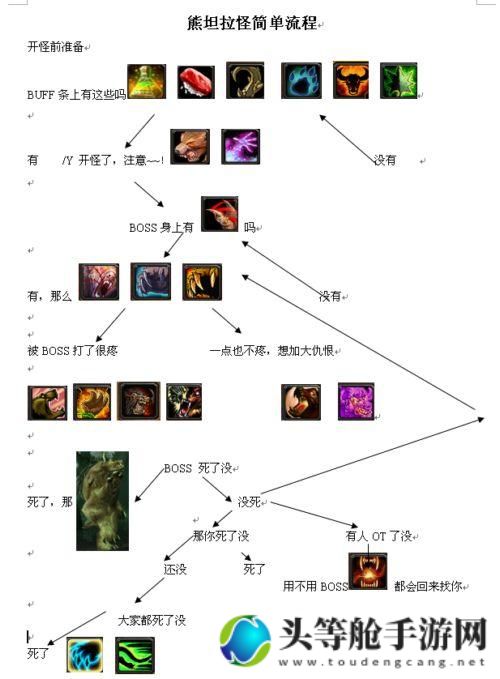 江湖求生决赛圈打法技巧分享